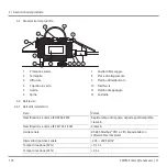 Preview for 114 page of OTT HydroMet KIPP & ZONEN SMP12 Operating Manual