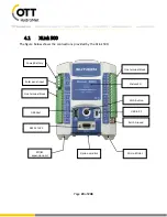 Предварительный просмотр 20 страницы OTT HydroMet SUTRON XLINK 100 Operation & Maintenance Manual