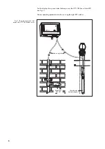 Preview for 6 page of OTT CBS Operating Instructions Manual