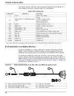 Предварительный просмотр 58 страницы OTT Hydrolab DS5 User Manual