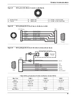 Предварительный просмотр 59 страницы OTT Hydrolab DS5 User Manual