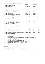 Preview for 20 page of OTT PLS 500 Operating Instructions Manual