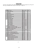 Preview for 29 page of Otterbine/Barebo Concept3 Owner'S Manual