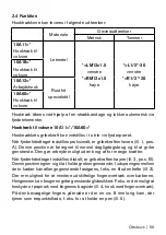 Preview for 59 page of Otto Bock 10A11 Instructions For Use Manual