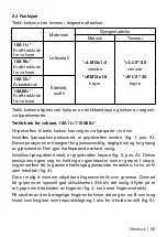 Preview for 65 page of Otto Bock 10A11 Instructions For Use Manual