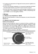 Предварительный просмотр 11 страницы Otto Bock 10S17 Instructions For Use Manual