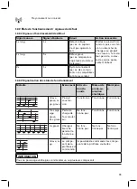 Preview for 39 page of Otto Bock 12K110N Instructions For Use Manual