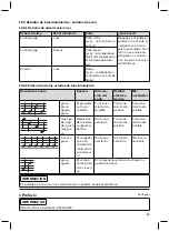 Preview for 63 page of Otto Bock 12K110N Instructions For Use Manual