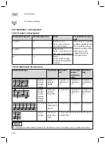 Preview for 120 page of Otto Bock 12K110N Instructions For Use Manual