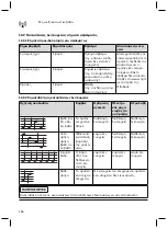 Preview for 156 page of Otto Bock 12K110N Instructions For Use Manual