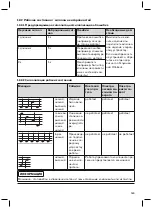 Preview for 169 page of Otto Bock 12K110N Instructions For Use Manual