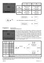 Предварительный просмотр 9 страницы Otto Bock 13E205 Instructions For Use Manual