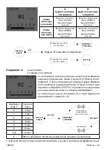 Предварительный просмотр 45 страницы Otto Bock 13E205 Instructions For Use Manual