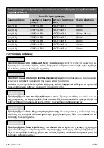 Preview for 170 page of Otto Bock 17CF1 Series Instructions For Use Manual