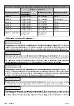 Preview for 182 page of Otto Bock 17CF1 Series Instructions For Use Manual