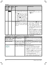 Предварительный просмотр 110 страницы Otto Bock 17KO1 Series Instructions For Use Manual