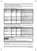 Preview for 30 page of Otto Bock 1B1-2 Meridium Instructions For Use Manual