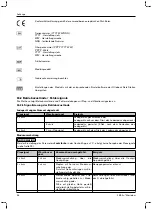 Preview for 36 page of Otto Bock 1B1-2 Meridium Instructions For Use Manual