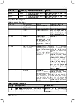 Preview for 37 page of Otto Bock 1B1-2 Meridium Instructions For Use Manual