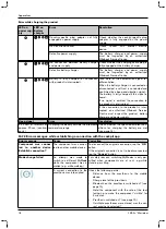 Preview for 78 page of Otto Bock 1B1-2 Meridium Instructions For Use Manual