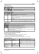 Preview for 79 page of Otto Bock 1B1-2 Meridium Instructions For Use Manual