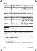 Preview for 112 page of Otto Bock 1B1-2 Meridium Instructions For Use Manual