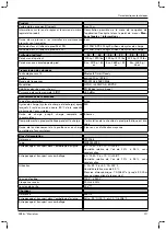 Preview for 117 page of Otto Bock 1B1-2 Meridium Instructions For Use Manual