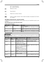 Preview for 119 page of Otto Bock 1B1-2 Meridium Instructions For Use Manual