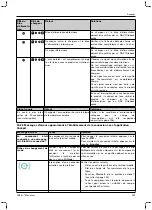 Preview for 121 page of Otto Bock 1B1-2 Meridium Instructions For Use Manual