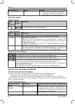 Preview for 122 page of Otto Bock 1B1-2 Meridium Instructions For Use Manual