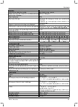 Preview for 157 page of Otto Bock 1B1-2 Meridium Instructions For Use Manual