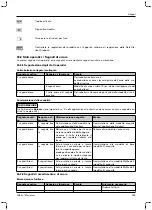 Preview for 159 page of Otto Bock 1B1-2 Meridium Instructions For Use Manual