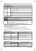 Preview for 202 page of Otto Bock 1B1-2 Meridium Instructions For Use Manual