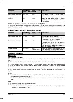 Preview for 233 page of Otto Bock 1B1-2 Meridium Instructions For Use Manual