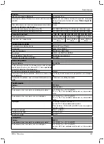 Preview for 237 page of Otto Bock 1B1-2 Meridium Instructions For Use Manual