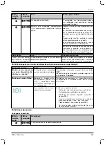 Preview for 241 page of Otto Bock 1B1-2 Meridium Instructions For Use Manual