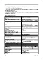 Preview for 276 page of Otto Bock 1B1-2 Meridium Instructions For Use Manual