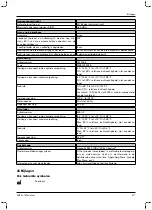 Preview for 277 page of Otto Bock 1B1-2 Meridium Instructions For Use Manual