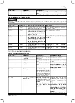 Preview for 279 page of Otto Bock 1B1-2 Meridium Instructions For Use Manual