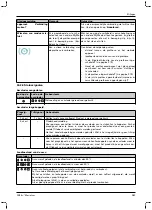 Preview for 281 page of Otto Bock 1B1-2 Meridium Instructions For Use Manual