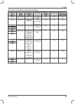 Preview for 283 page of Otto Bock 1B1-2 Meridium Instructions For Use Manual