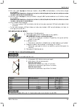 Preview for 297 page of Otto Bock 1B1-2 Meridium Instructions For Use Manual