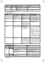 Preview for 317 page of Otto Bock 1B1-2 Meridium Instructions For Use Manual