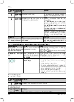 Preview for 318 page of Otto Bock 1B1-2 Meridium Instructions For Use Manual