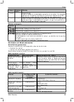 Preview for 319 page of Otto Bock 1B1-2 Meridium Instructions For Use Manual