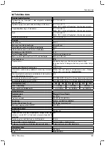 Preview for 351 page of Otto Bock 1B1-2 Meridium Instructions For Use Manual