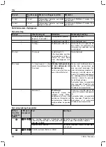 Preview for 354 page of Otto Bock 1B1-2 Meridium Instructions For Use Manual