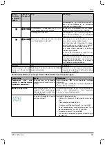 Preview for 355 page of Otto Bock 1B1-2 Meridium Instructions For Use Manual