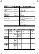 Preview for 357 page of Otto Bock 1B1-2 Meridium Instructions For Use Manual