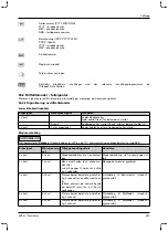 Preview for 391 page of Otto Bock 1B1-2 Meridium Instructions For Use Manual